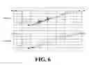 Fig. 07 - Dynamic range control gain encoding