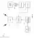 Fig. 02 - Adaptive self-tunable antenna system and method