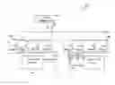 Fig. 01 - EFFICIENT WAKEUP OF POWER GATED DOMAINS THROUGH CHARGE SHARING AND RECYCLING