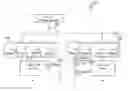 Fig. 01 - EFFICIENT WAKEUP OF POWER GATED DOMAINS THROUGH CHARGE SHARING AND RECYCLING