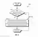 Fig. 07 - Apparatus and method for utilizing a smart receiver switch for improving idle mode performance