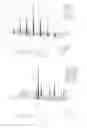 Fig. 06 - Method and decoder for despreading data signals spread using walsh sequences