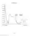 Fig. 02 - Method and device for improving performance of antenna