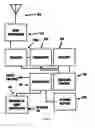 Fig. 09 - Rapid deployment airborne repeater