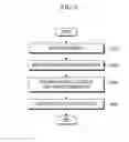 Fig. 07 - METHOD AND APPARATUS FOR CONTROLLING SATELLITE COMMUNICATION NETWORK, AND METHOD OF COMMUNICATION BY VSAT CENTRAL STATION