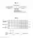 Fig. 03 - Apparatus for transceiving signals using a TDD (time division duplex) frame structure in a wireless communication system and method thereof