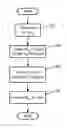 Fig. 01 - MULTI-RATE TRANSPARENT MUX FOR OPTICAL COMMUNICATIONS NETWORKS