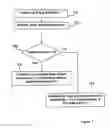 Fig. 08 - Method and arrangement for supporting calibration of correlated antennas