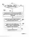 Fig. 09 - Method and arrangement for supporting calibration of correlated antennas