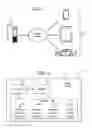 Fig. 02 - Systems and methods for delivering contextually relevant media content stream based on listener preference