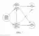 Fig. 07 - Wireless fire system with idle mode and gateway redundancy