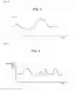 Fig. 05 - Communication apparatus, communication system, and communication controlling method to synchronize clock process
