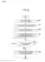 Fig. 06 - Communication apparatus, communication system, and communication controlling method to synchronize clock process