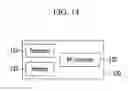 Fig. 20 - METHOD AND APPARATUS FOR CELL DISCOVERY