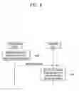 Fig. 05 - Method and apparatus of transmitting pilot signal for frequency shared broadcasting