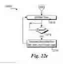 Fig. 25 - Lane error detection and lane removal mechanism to reduce the probability of data corruption