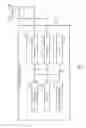 Fig. 04 - Additional error protection for wireless transmission