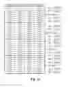 Fig. 27 - Efficient link layer retry protocol utilizing implicit acknowledgements