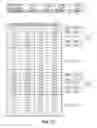 Fig. 28 - Efficient link layer retry protocol utilizing implicit acknowledgements