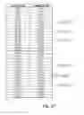 Fig. 30 - Efficient link layer retry protocol utilizing implicit acknowledgements
