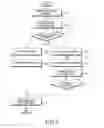 Fig. 07 - Method and apparatus for providing communication service to mobile station by multiple base stations in cooperation in wireless communication system