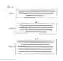 Fig. 09 - Communication method using a carrier aggregation and apparatus therefore