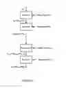 Fig. 02 - Updating key information