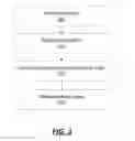 Fig. 04 - Disrupting offline password attacks