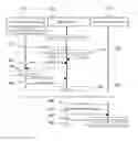 Fig. 01 - Cryptographically authenticated communication