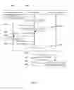 Fig. 04 - Cryptographically authenticated communication