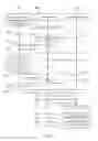 Fig. 07 - Cryptographically authenticated communication
