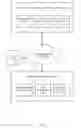 Fig. 02 - CONTROL OF COMPUTING DEVICE USE DURING CONFERENCES