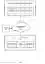 Fig. 02 - CONTROL OF COMPUTING DEVICE USE DURING CONFERENCES