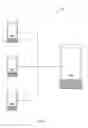 Fig. 02 - METHOD AND APPARATUS FOR MANAGING AN INTERACTIVE NETWORK SESSION