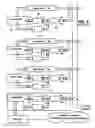 Fig. 08 - Power-line communication coupling