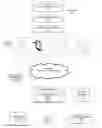 Fig. 01 - Transparently intercepting and optimizing resource requests