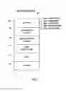 Fig. 06 - Repair of failed network routing arcs using data plane protocol