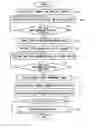 Fig. 01 - Operation management device and method
