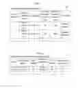 Fig. 06 - Operation management device and method