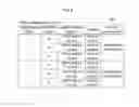 Fig. 08 - Operation management device and method