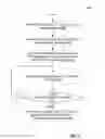 Fig. 04 - Link-layer level link aggregation autoconfiguration