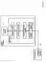 Fig. 05 - Client-server system for network services and applications for mobile telecommunications terminals