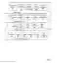 Fig. 04 - MANAGING RESOURCES IN A DISTRIBUTED COMPUTING ENVIRONMENT
