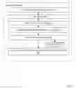 Fig. 08 - MANAGING RESOURCES IN A DISTRIBUTED COMPUTING ENVIRONMENT
