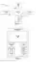 Fig. 02 - Distributed monitoring, evaluation, and response for multiple devices