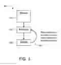 Fig. 03 - Distributed monitoring, evaluation, and response for multiple devices