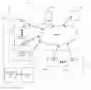Fig. 01 - System and method for dynamically testing networked target systems