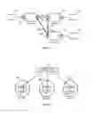 Fig. 02 - Apparatus and method for computing end-to-end paths through a network comprising a plurality of network domains