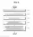 Fig. 06 - Method and apparatus for setting detour path in wideband high frequency wireless system using centralized MAC protocol