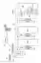 Fig. 02 - ROUTING PROTOCOLS FOR POWER LINE COMMUNICATIONS (PLC)